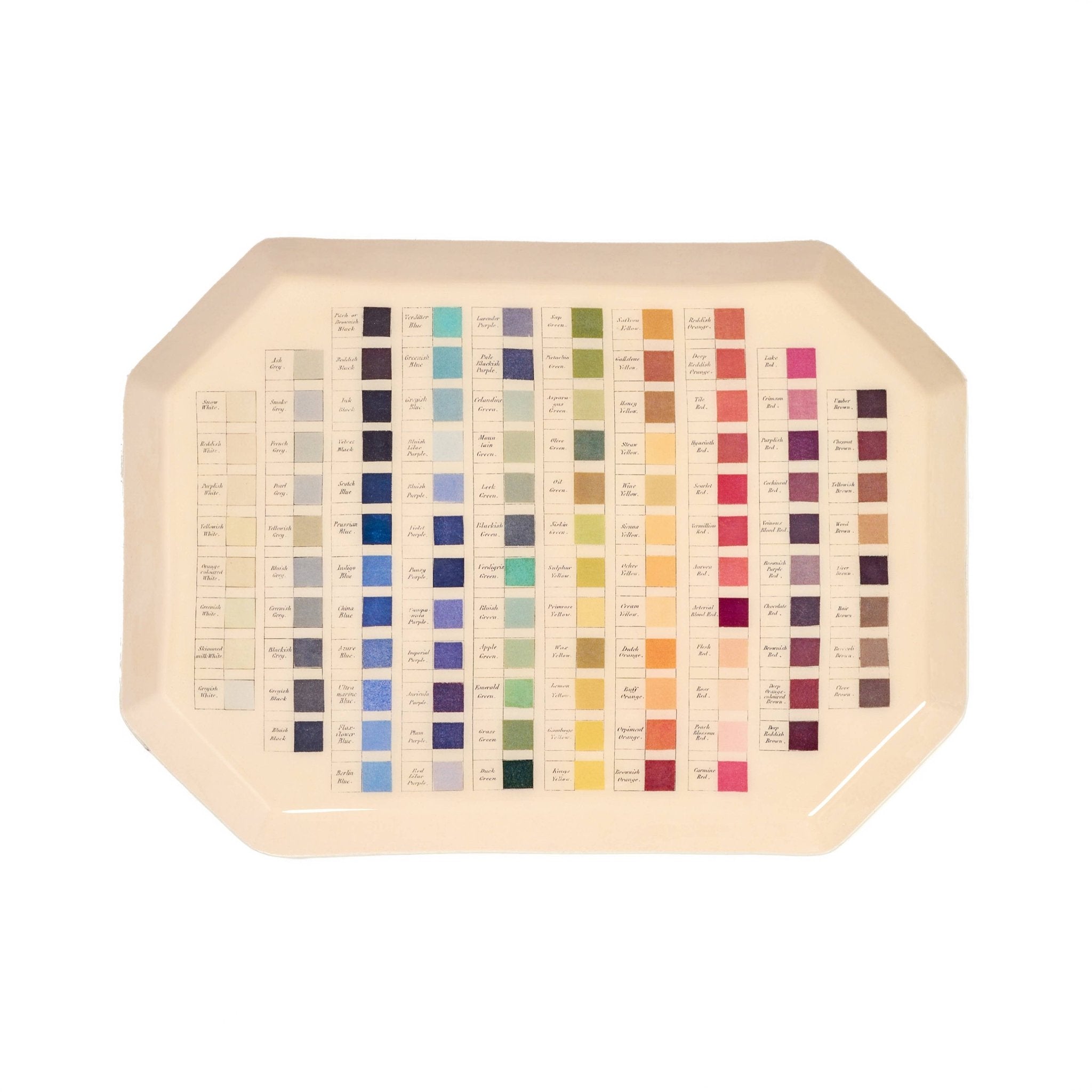 Octagonal Enamel Tray - Werner's Nomenclature of Colours - Natalia Willmott